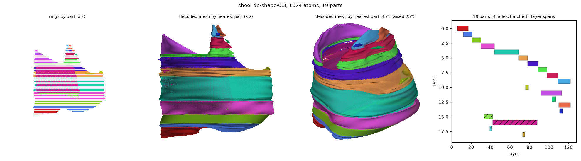 dp_shoe_dp-shape-0.3_a1024