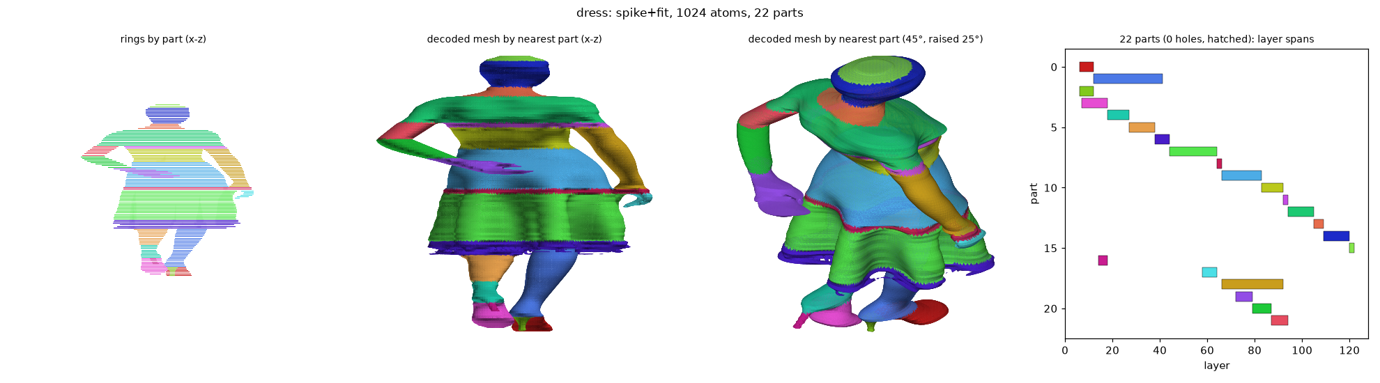 spike_dress_spike+fit_a1024