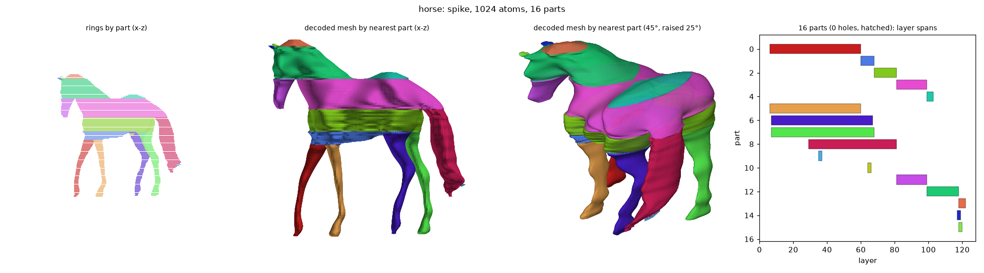 spike_horse_spike_a1024