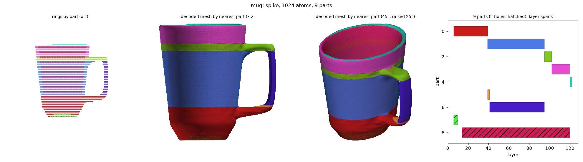spike_mug_spike_a1024