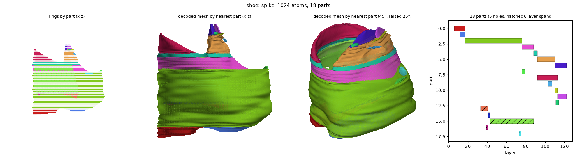 spike_shoe_spike_a1024